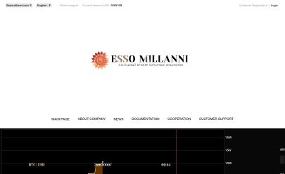 HYIP screenshot  Esso Millanni