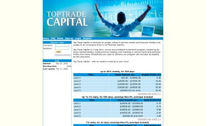 HYIP screenshot  Toptrade Capital