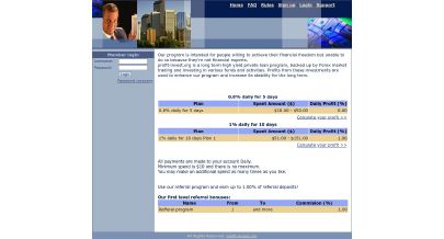 HYIP-Screenshot PROFIT-INVEST.ORG