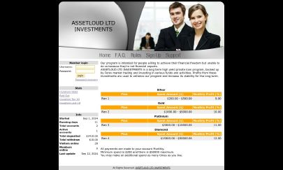 HYIP screenshot  ASSETLOUD.COM